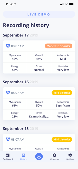 Cardiolyse(圖6)-速報App