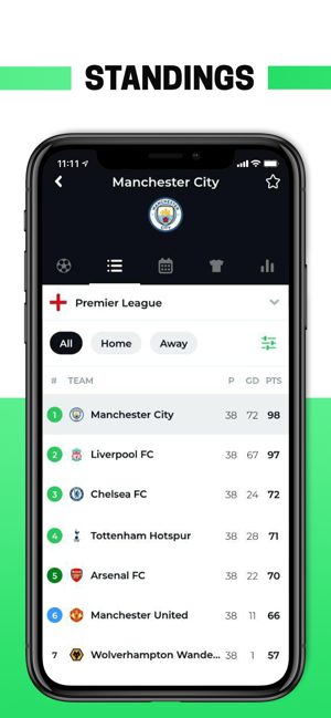 Placar365 - Football LiveScore(圖7)-速報App