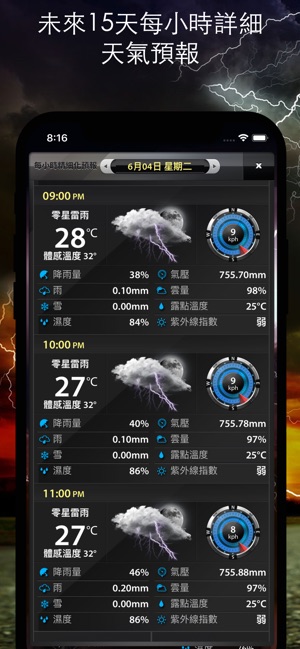 天氣伴侶 – 氣象雷達地圖(圖4)-速報App