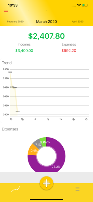 Finance Controller(圖1)-速報App