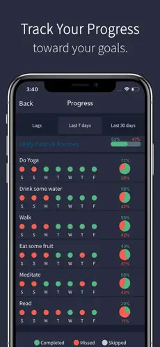 Screenshot 3 Habit Tracker ◈ iphone