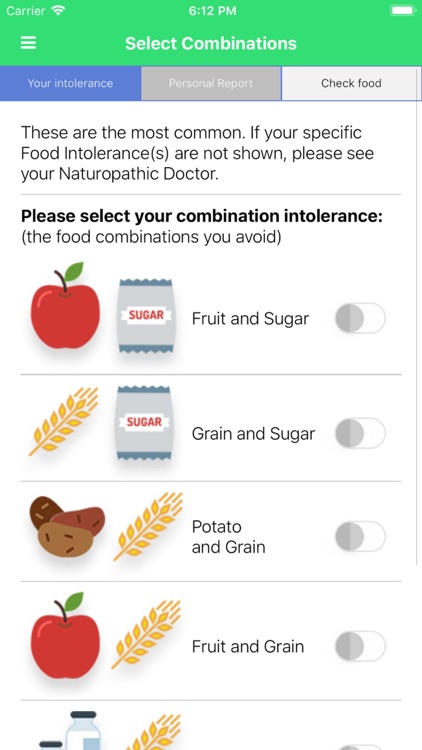 Carroll Food Intolerance