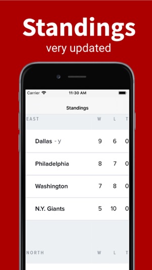 Atlanta Football News: Falcons(圖4)-速報App