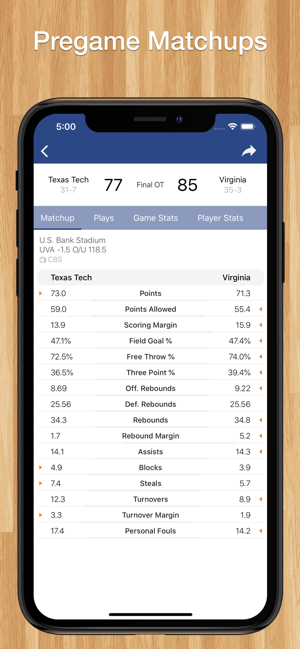 Scores App: College Basketball(圖9)-速報App