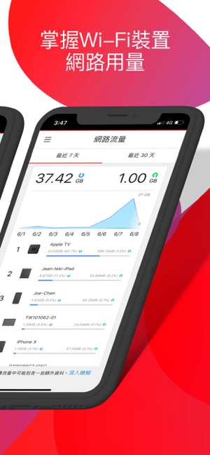 智慧網安管家(圖3)-速報App