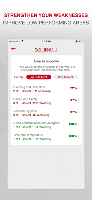 ServSafe Practice Test(圖5)-速報App