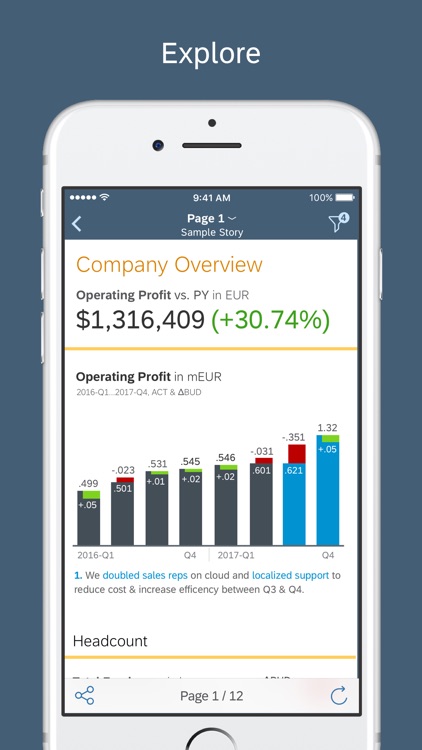 SAP Analytics Cloud