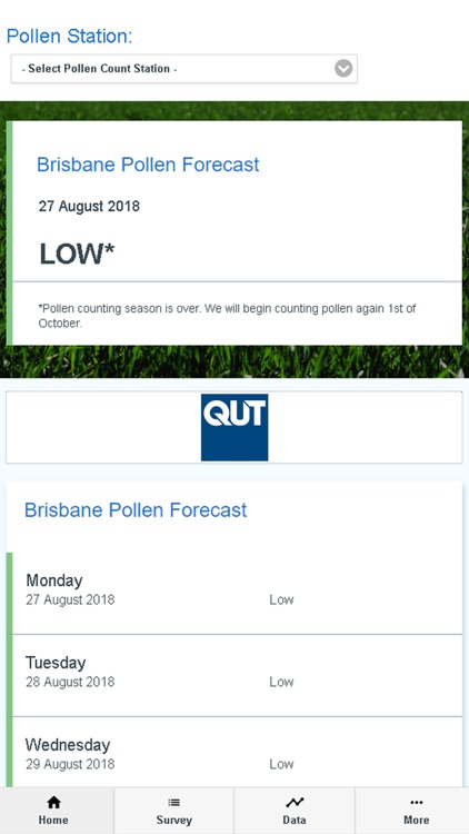 Brisbane Pollen Count