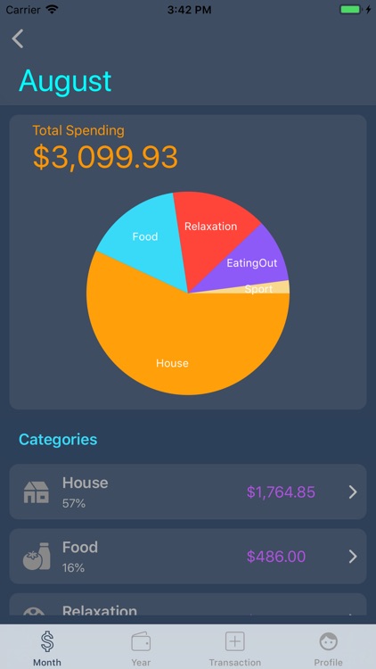 Clear Expense -Expense Tracker