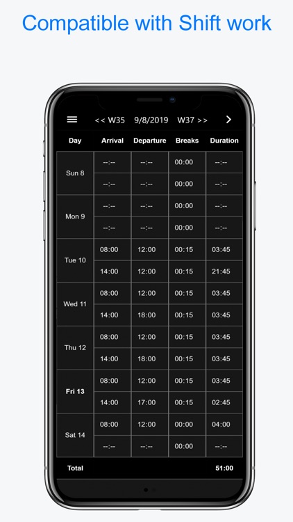 Planningify : Work timesheet
