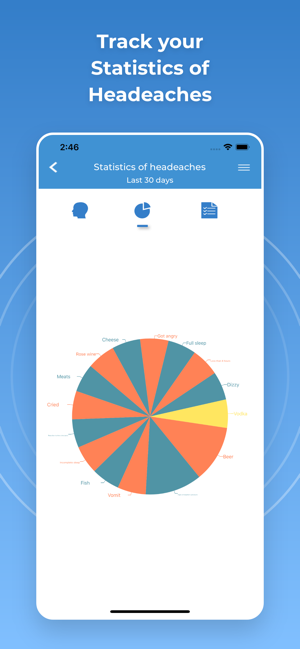 Head Health Monitor(圖7)-速報App