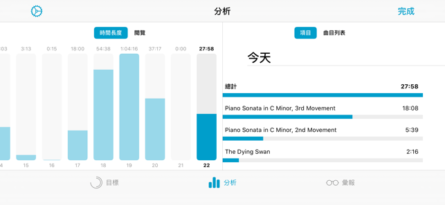 forScore(圖6)-速報App