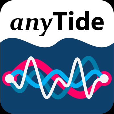 anyTide