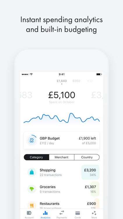 Revolut - Radically Better