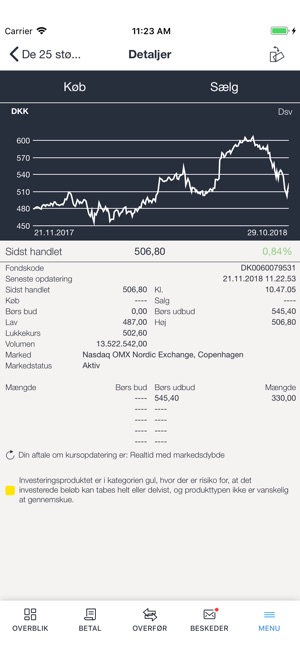 Salling Bank(圖4)-速報App