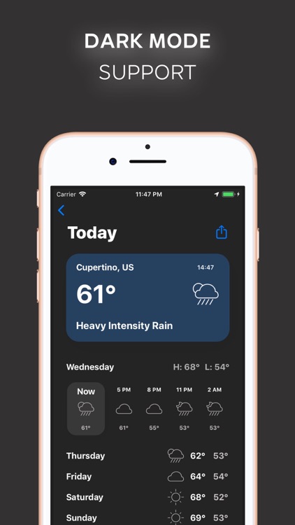 CleanTemp - Weather Forecast