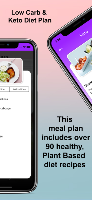 Keto Diet Recipes & Meal Plans(圖4)-速報App