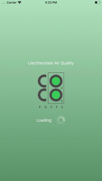 Liechtenstein Air Quality