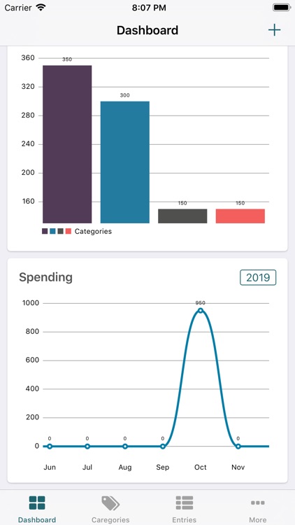 Wallet Log