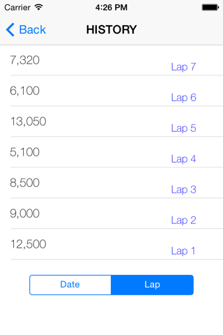 UX Pedometer - náhled