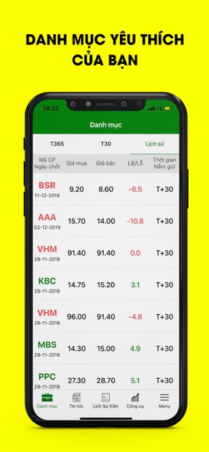 TopMarkets(圖3)-速報App