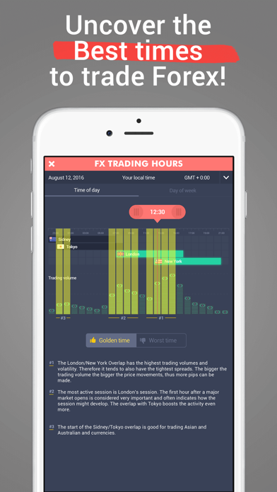 How to cancel & delete Forex Hero – trading game from iphone & ipad 2