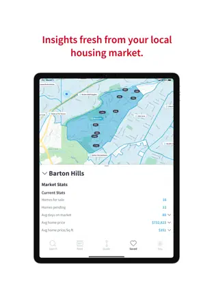 Captura de Pantalla 3 KW: Buy & Sell Real Estate iphone