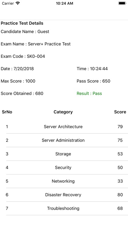 Exam Sim For Server+ SK0-004 screenshot-6