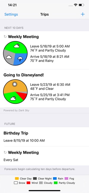 MyTrip Forecasts(圖1)-速報App