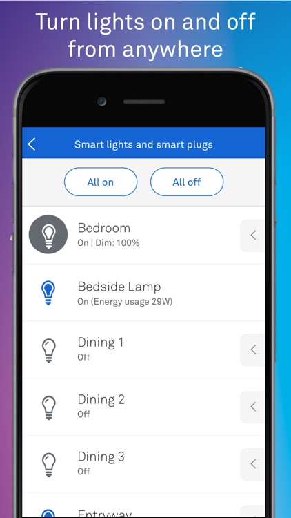 Telstra Smart Home