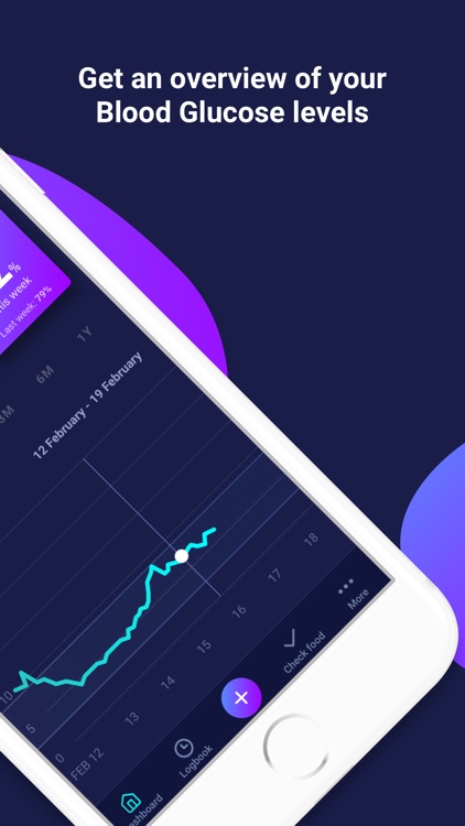 Hedia - personal diabetes app