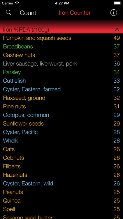 Iron Counter and Tracker screenshot-3