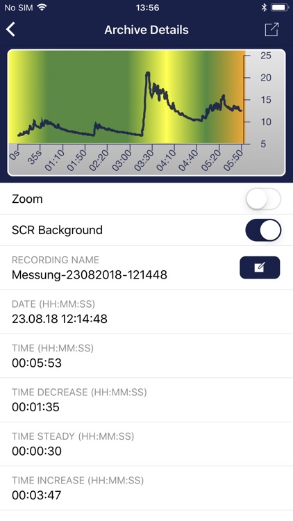 Mindfield eSense screenshot-5