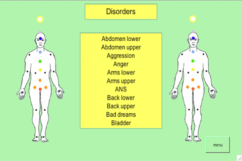 Treat Your Chakras Energising - náhled