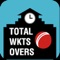 This app is very useful wherever a scoreboard is not available