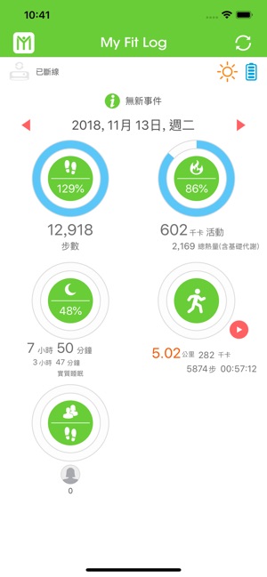 My Fit Log(圖1)-速報App