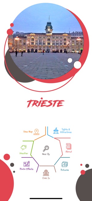 Trieste Tourism(圖2)-速報App