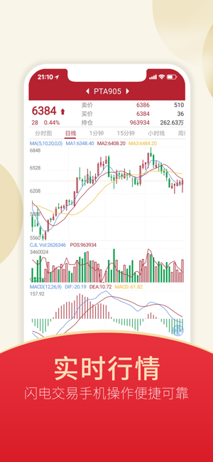 东证赢家-官方期货开户交易软件(圖3)-速報App