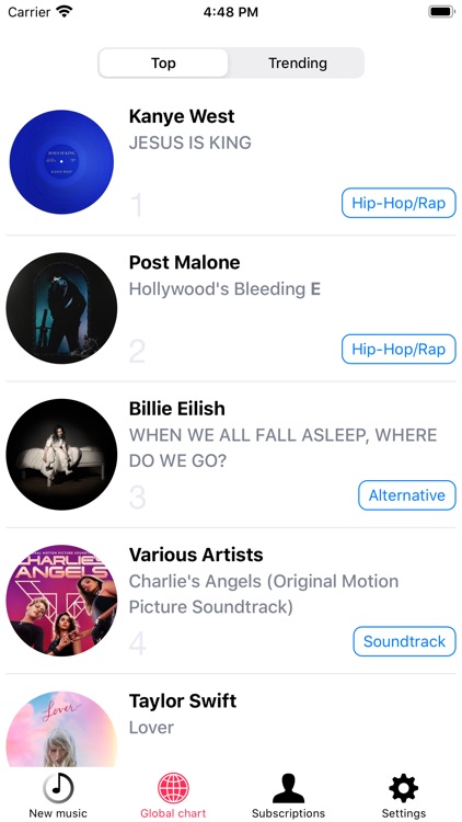 Musicasm: Best albums of 2020