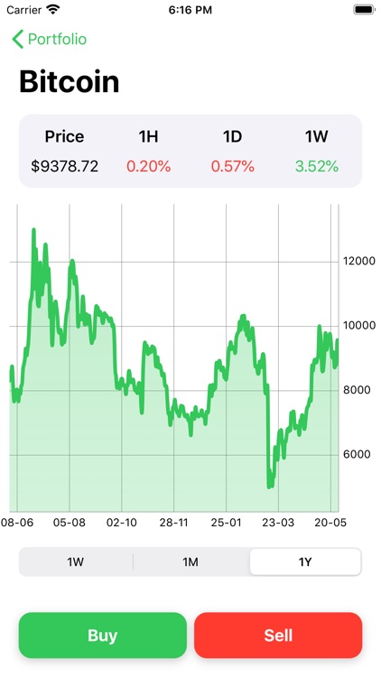 Billions - Crypto Invest Sims screenshot-3