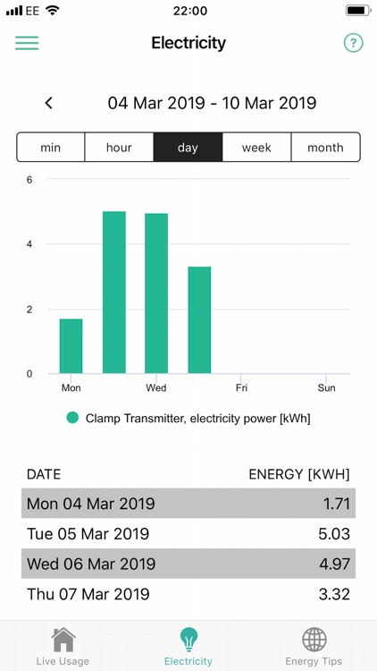 Greenwich Energy Hero