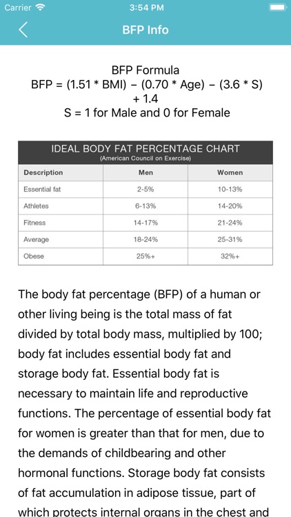 BFP - (Body Fat Percentage)