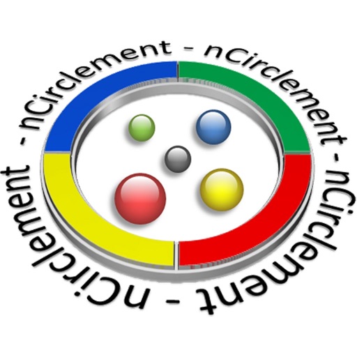 nCirclement