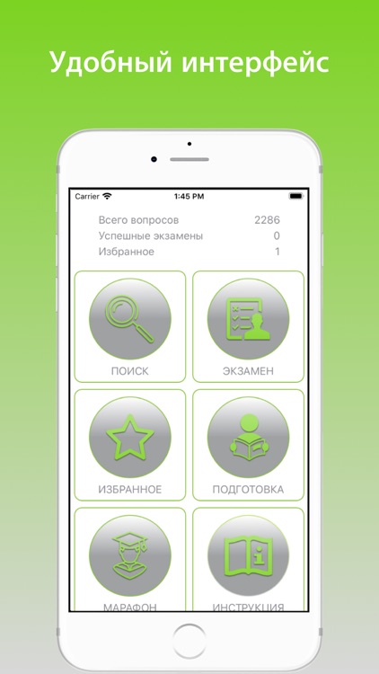 Фармация  аккредитация