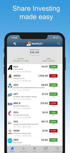 StockLight - ASX Stocks News(圖1)-速報App