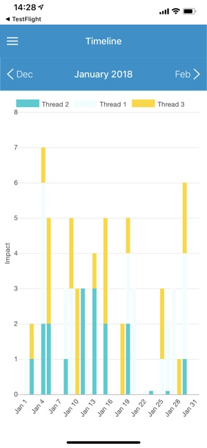 OnRecord(圖6)-速報App