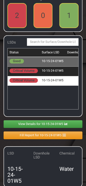 R3mote Monitoring App