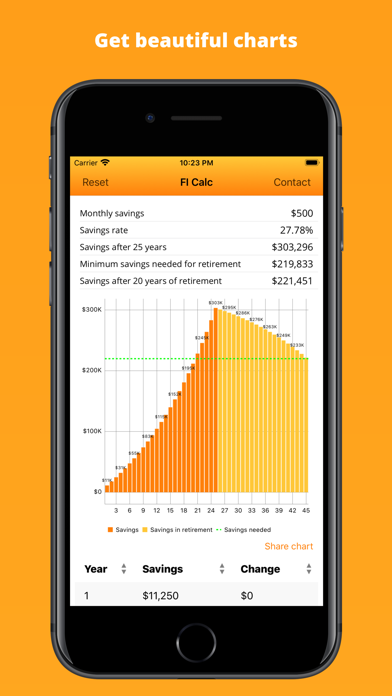 Financial Independence Calc screenshot 2