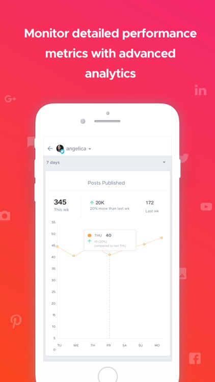 Crowdfire screenshot-4