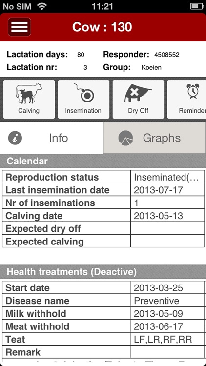 Lely T4C InHerd - Cow